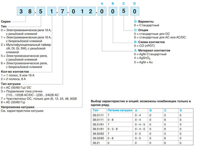 модуль реле интерфейсный 38.52 8.230 0060 finder модуль реле интерфейсный 38.52 8.230 0060 finder