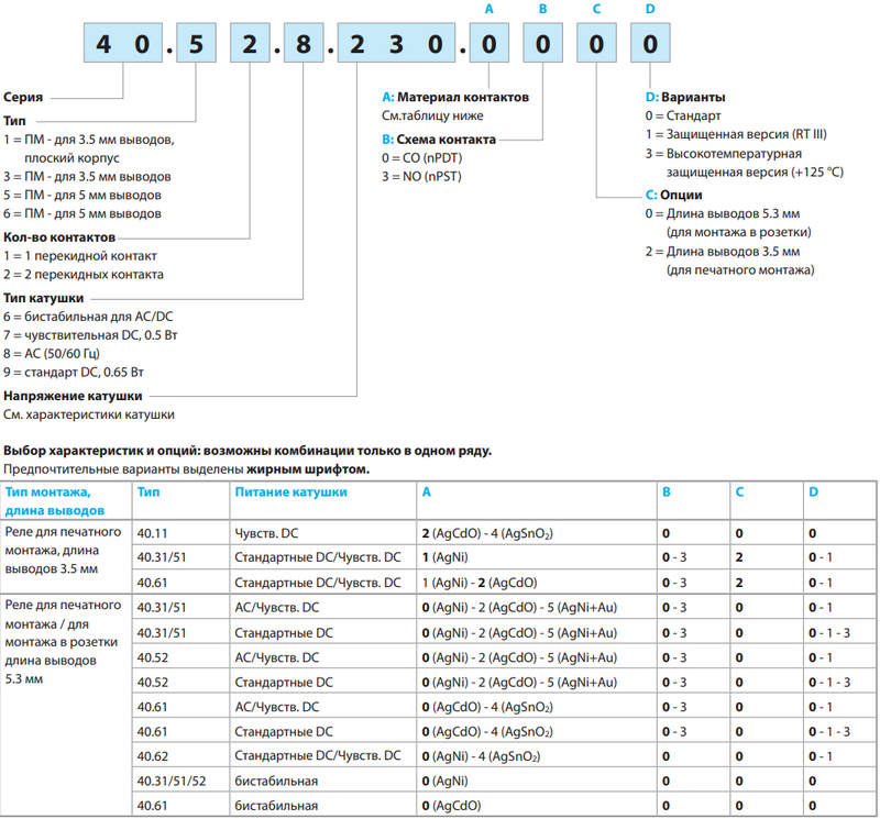 реле finder 40.51 8.230 0000