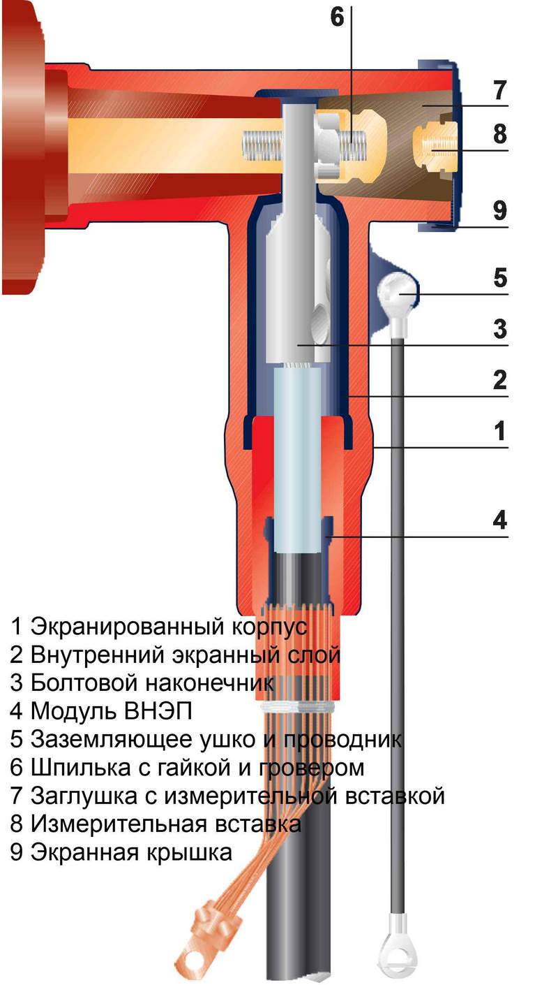 клапан термостатический raychem rsti-5855-cee01