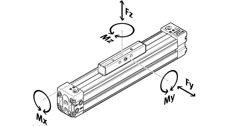 цилиндр festo dgc-k-32-900-ppv-a-gk