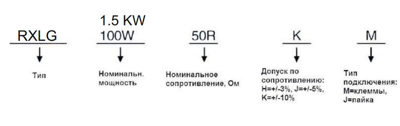 тормозной резистор delta rxlg1kw20rj тормозной резистор delta rxlg1kw20rj