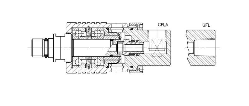 роторный блок johnson fluiten gfla009028408