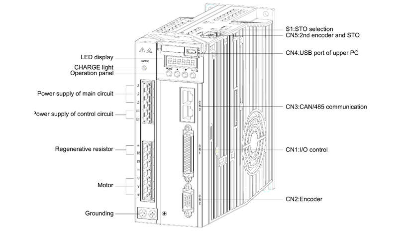 сервопривод invt sv-da200-1r0-4-s0