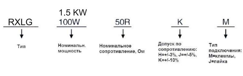 тормозной резистор rxlg400w150rj