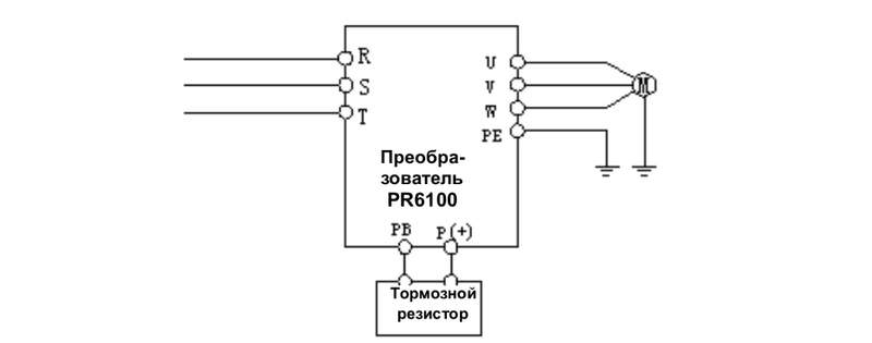 частотный преобразователь prostar pr6100-0150t3g