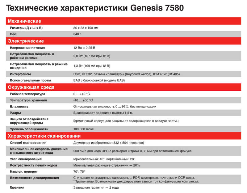 сканер honeywell характеристики