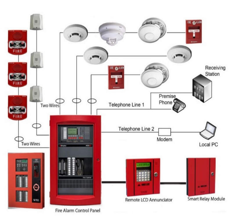 poca by honeywell пульт управления td100