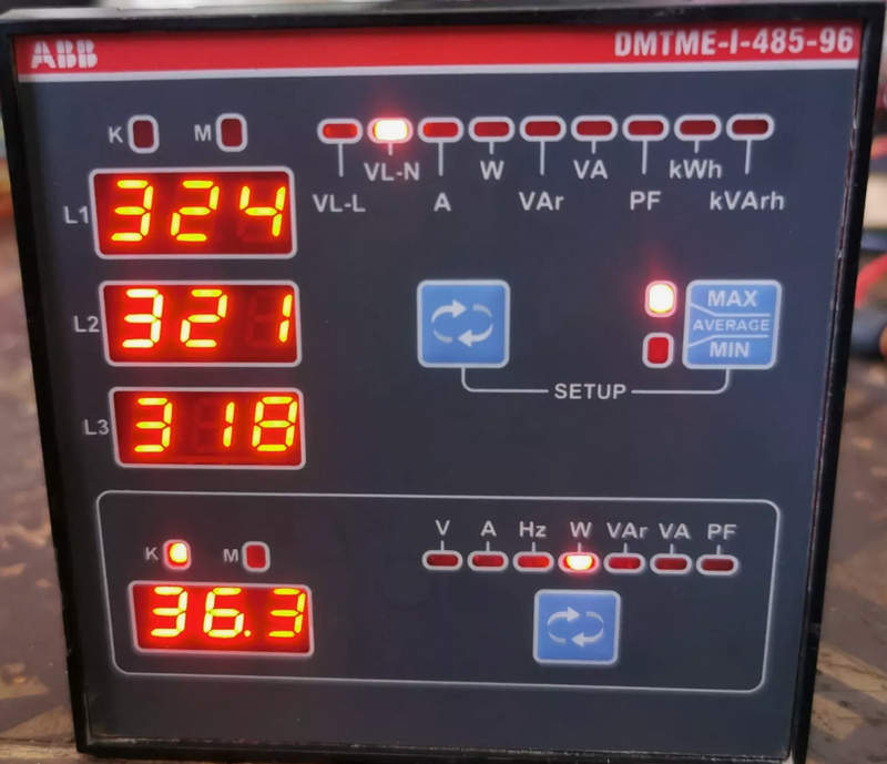 Панельные дисплеи и контрольно-измерительные приборы ABB Панельные дисплеи и контрольно-измерительные приборы ABB