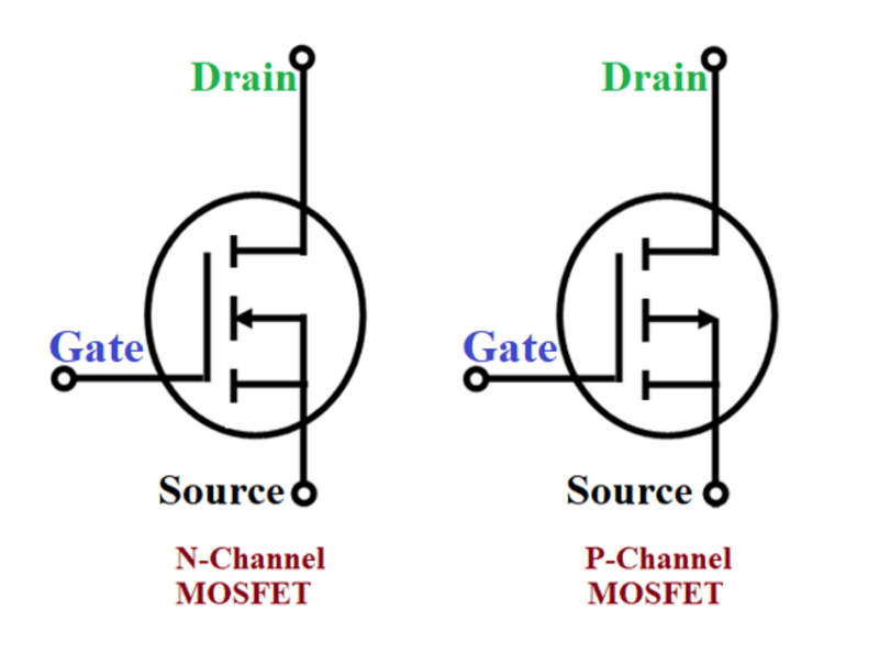 Mosfet