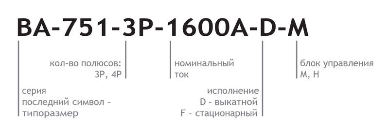 воздушных автоматических выключателей dekraft воздушных автоматических выключателей dekraft