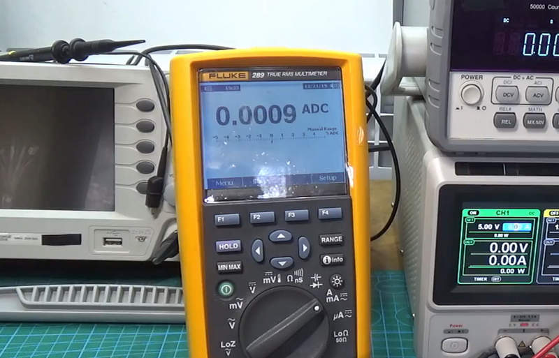 fluke 289 купить fluke 289 купить