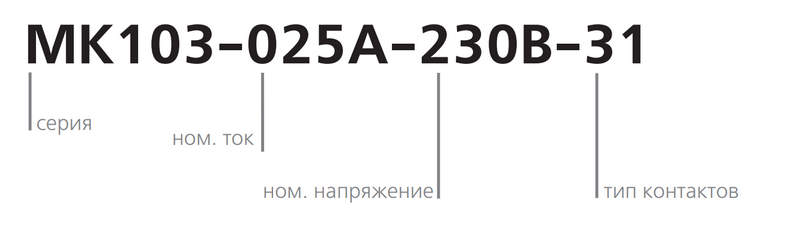 контактор модульный 16а dekraft мк 103