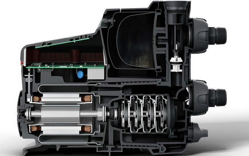автоматические станции grundfos автоматические станции grundfos