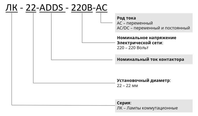 dekraft adds лк 22 dekraft adds лк 22
