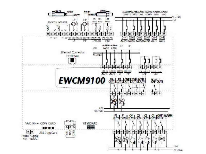 контроллер eliwell ewcm
