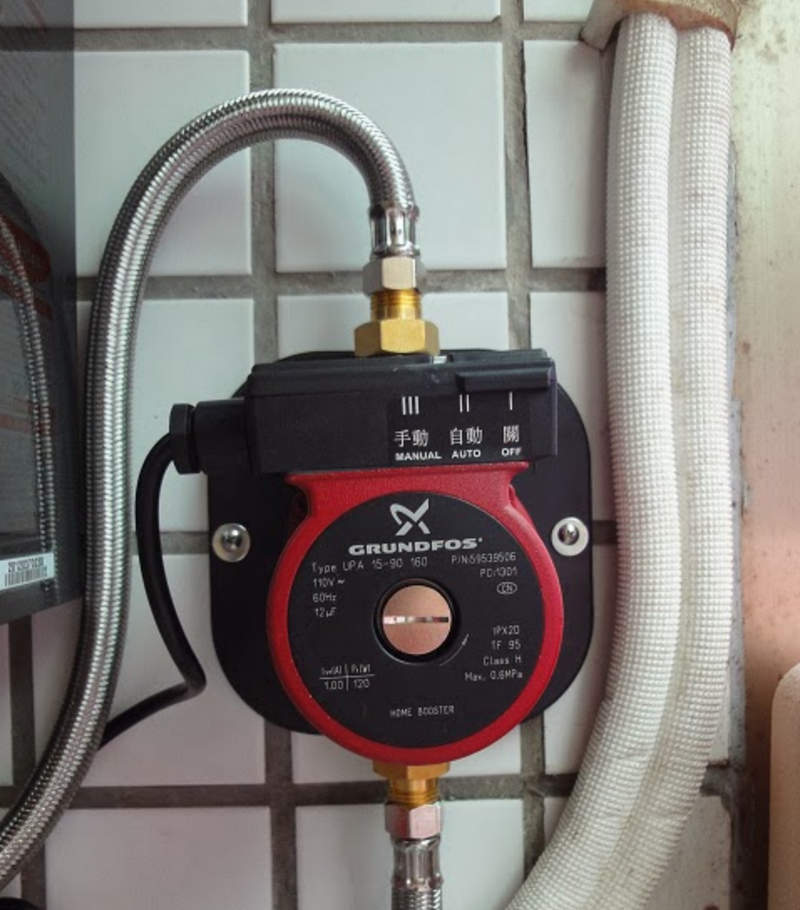 насосы для давления воды grundfos