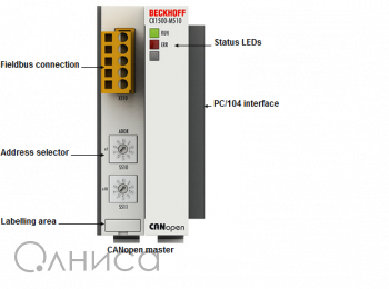 CX1500-M510 Beckhoff