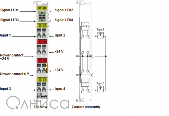 ES1024 Beckhoff