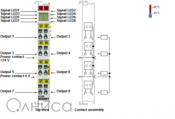 KS2408 Beckhoff