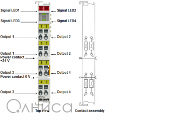 KS2794 Beckhoff