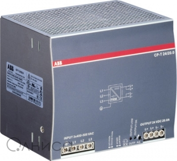 1SVR427057R0000 ABB