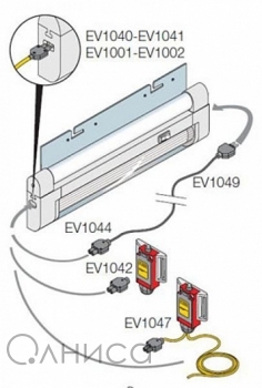 EV1047 ABB