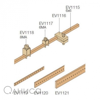 EV1117 ABB