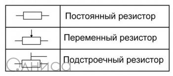 362886
